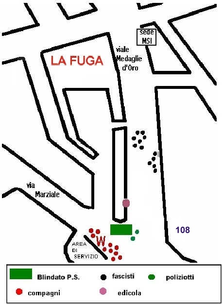 fuga