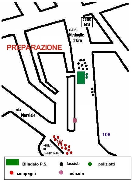 preparazione